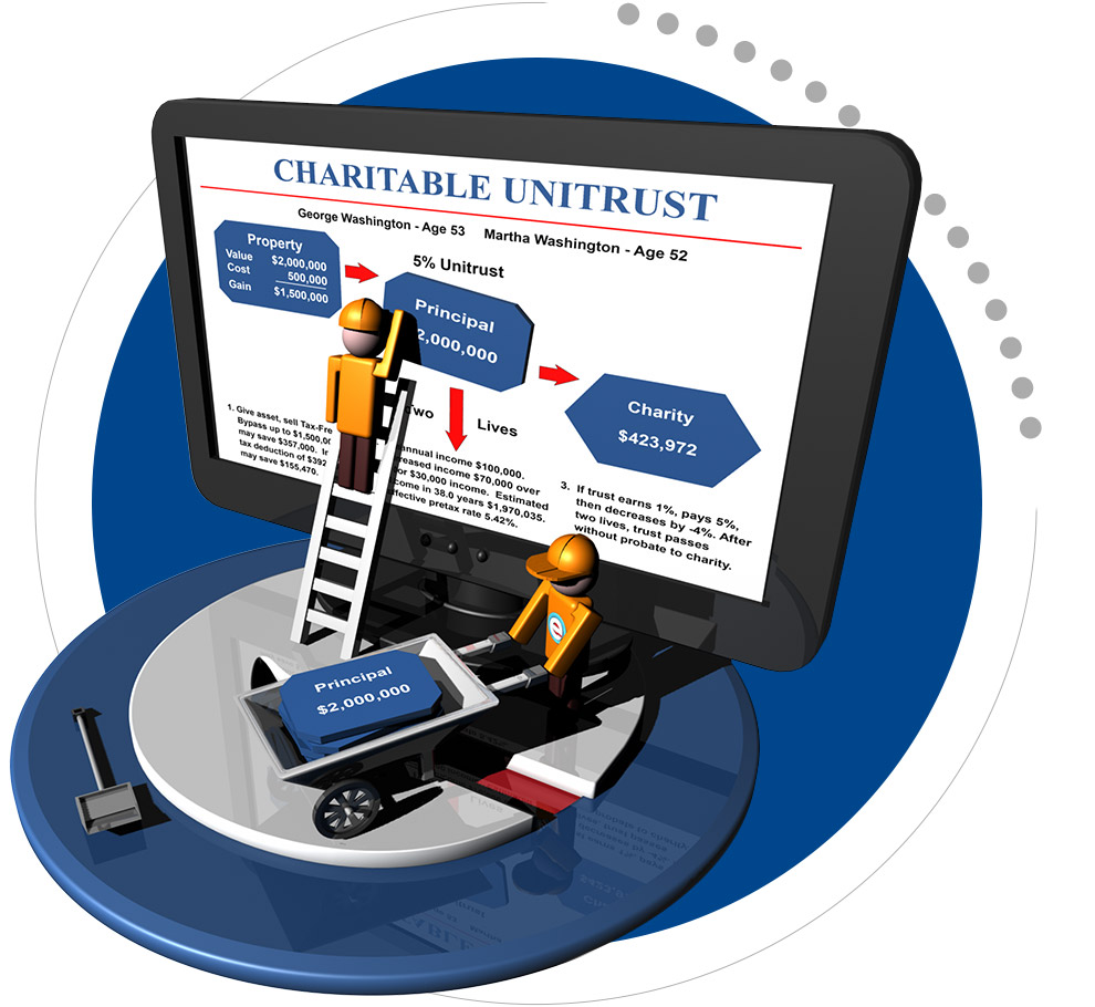 Planned Giving Software - CresEstate Planned Giving Software - CresEstate